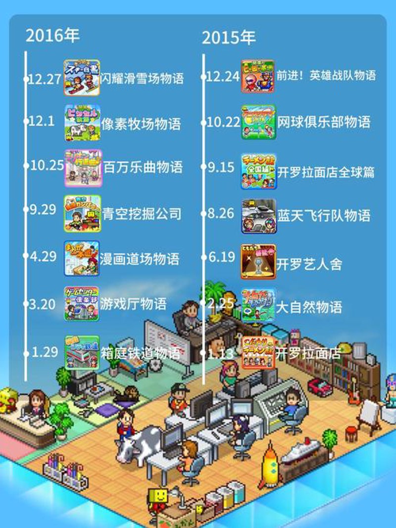 网页游戏:未来娱乐业的新潮流