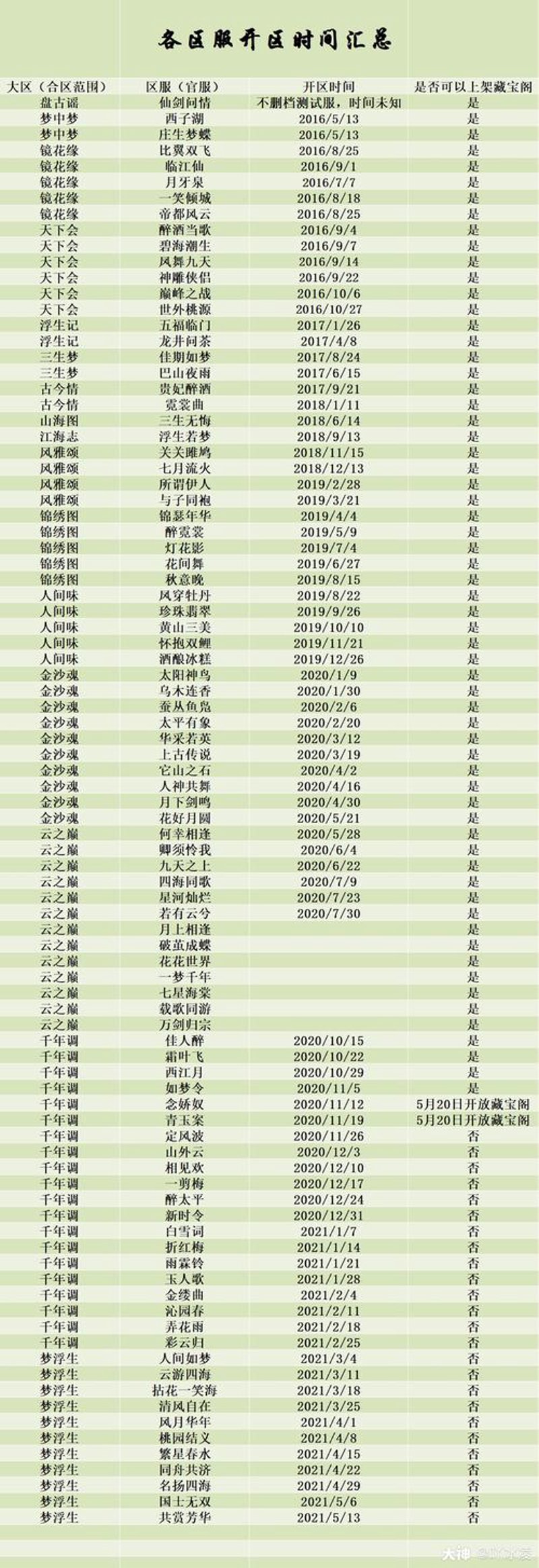游戏资讯：从虚拟到现实的精彩